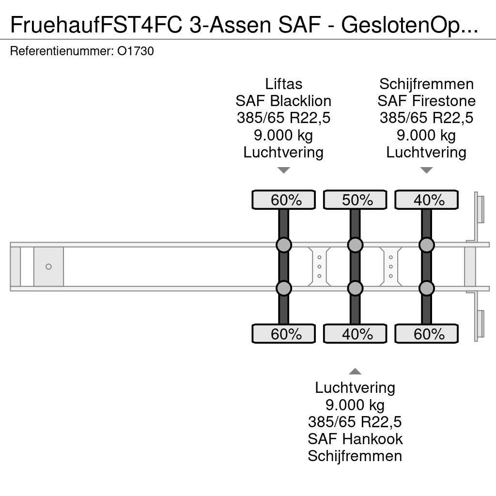 Fruehauf FST4FC 3-Assen SAF - GeslotenOpbouw + Laadklep 200 Semi-remorca utilitara