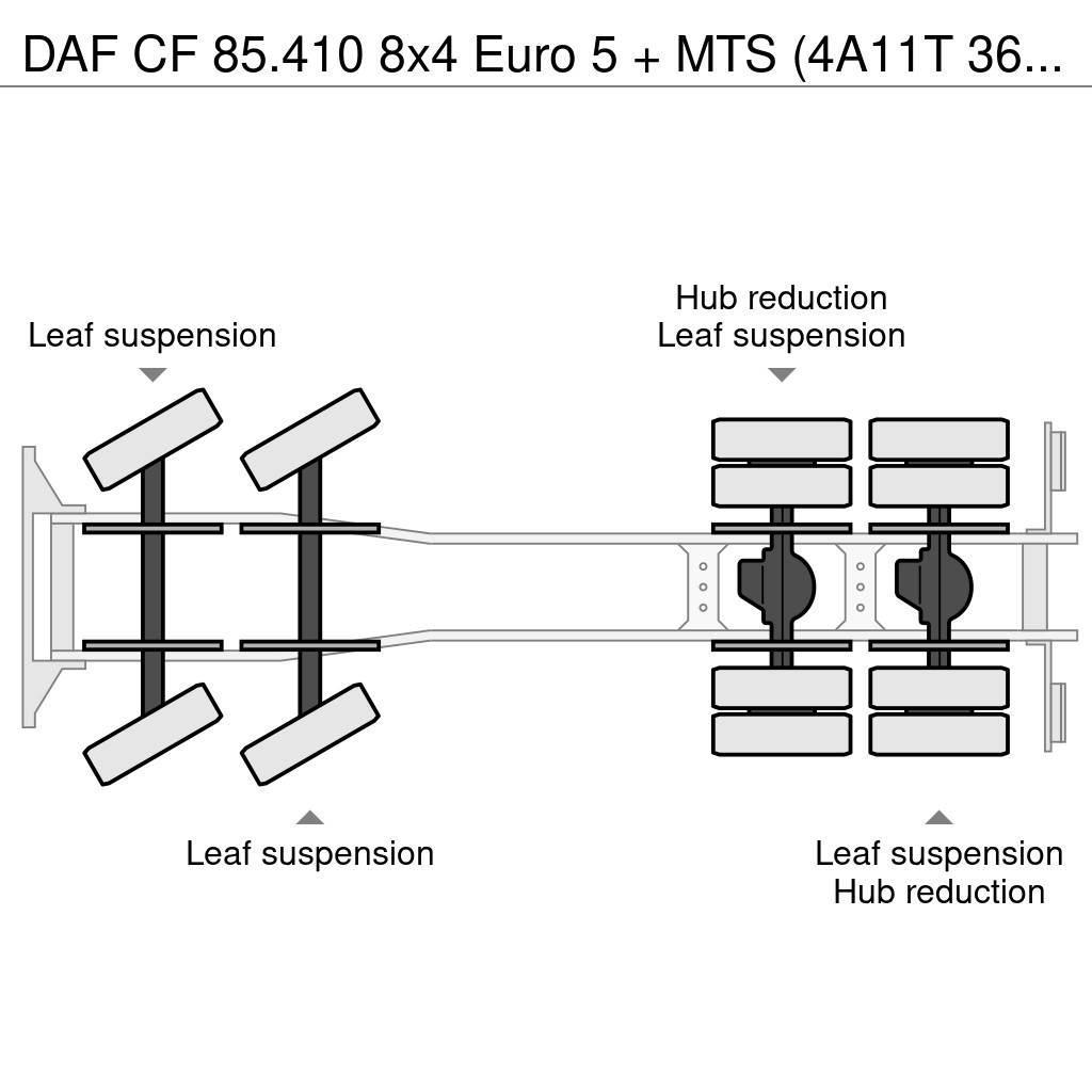 DAF CF 85.410 8x4 Euro 5 + MTS (4A11T 36.000V) Saugbag Camion vidanje