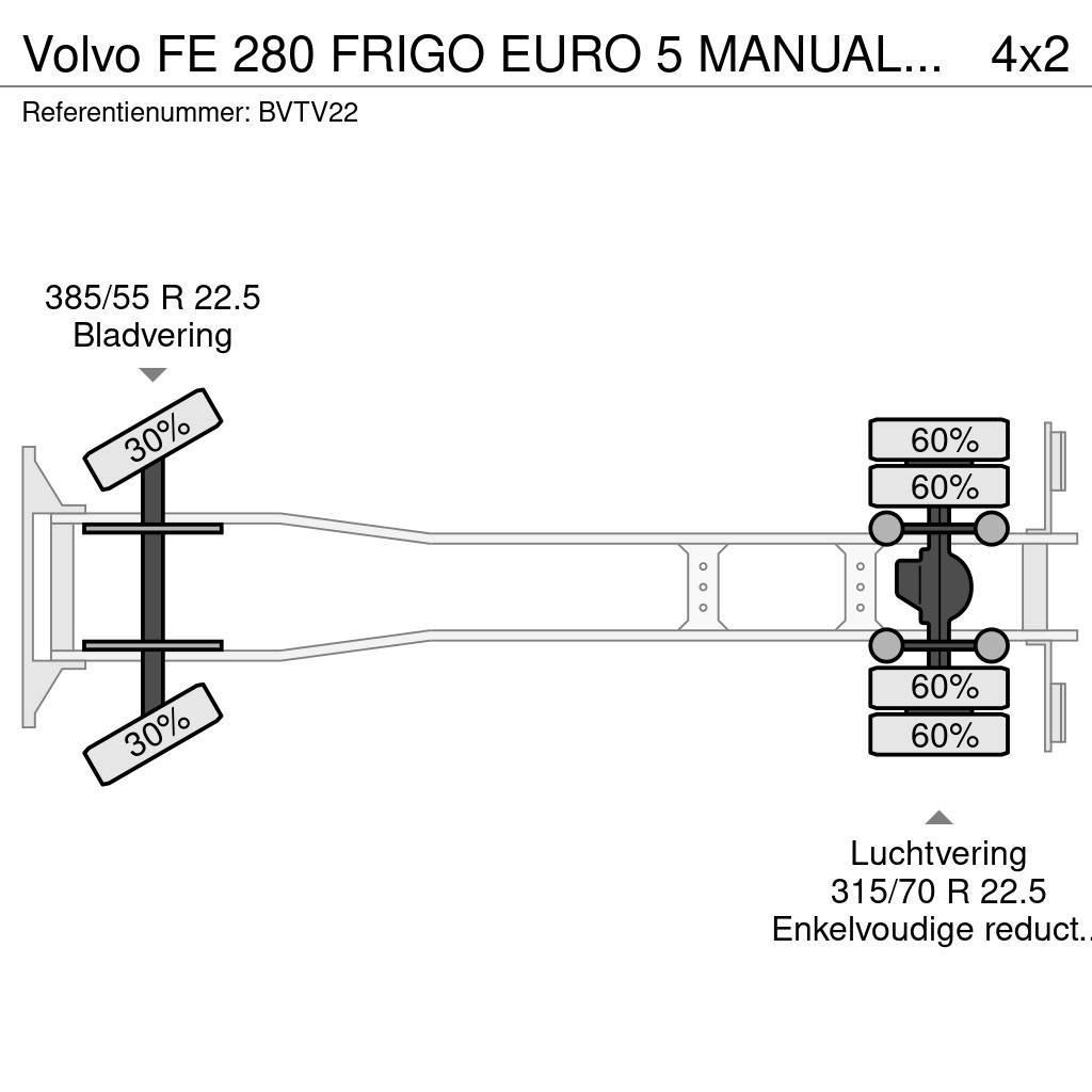 Volvo FE 280 FRIGO EURO 5 MANUAL GEARBOX 440.000KM Camion cu control de temperatura