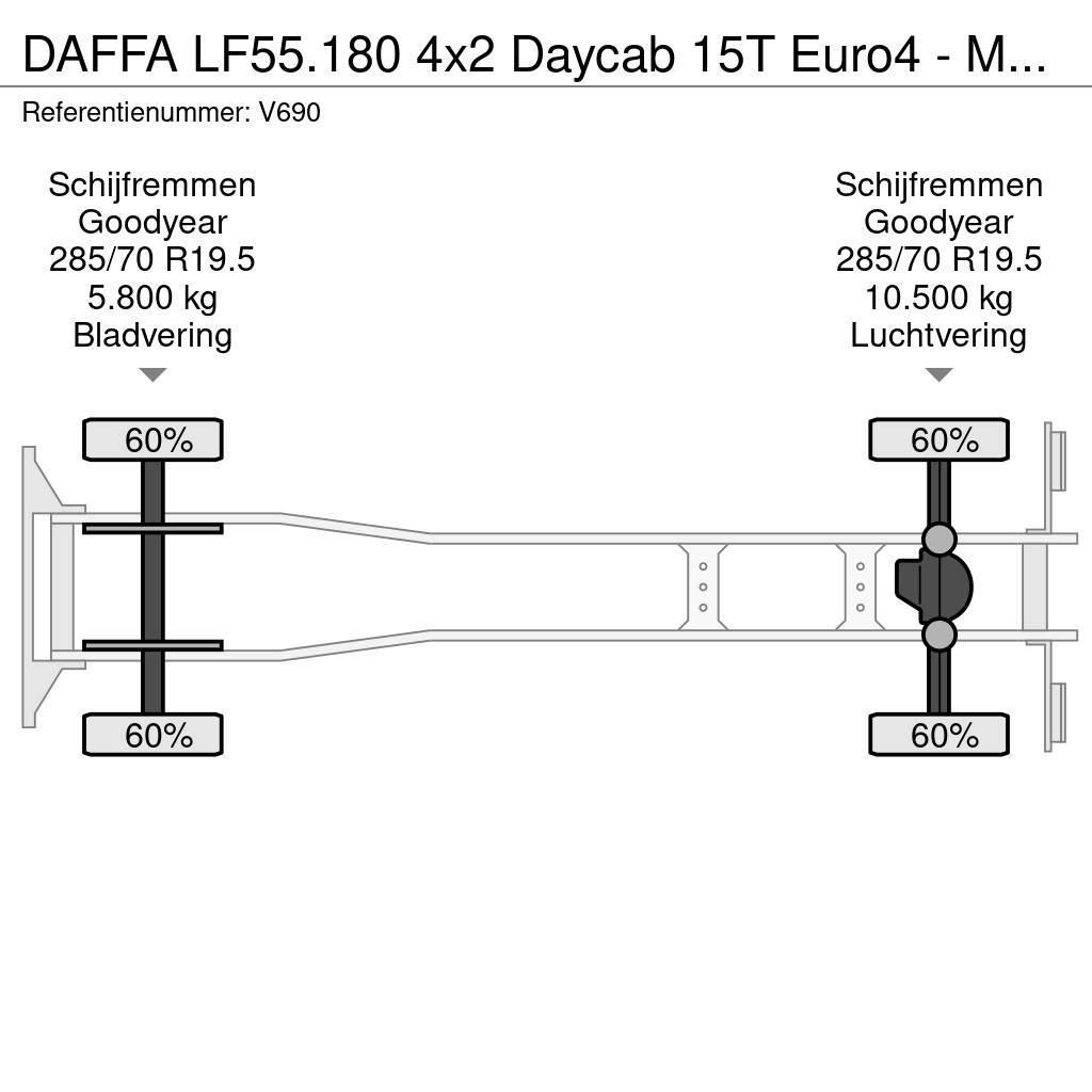 DAF FA LF55.180 4x2 Daycab 15T Euro4 - Mobile Office / Altele