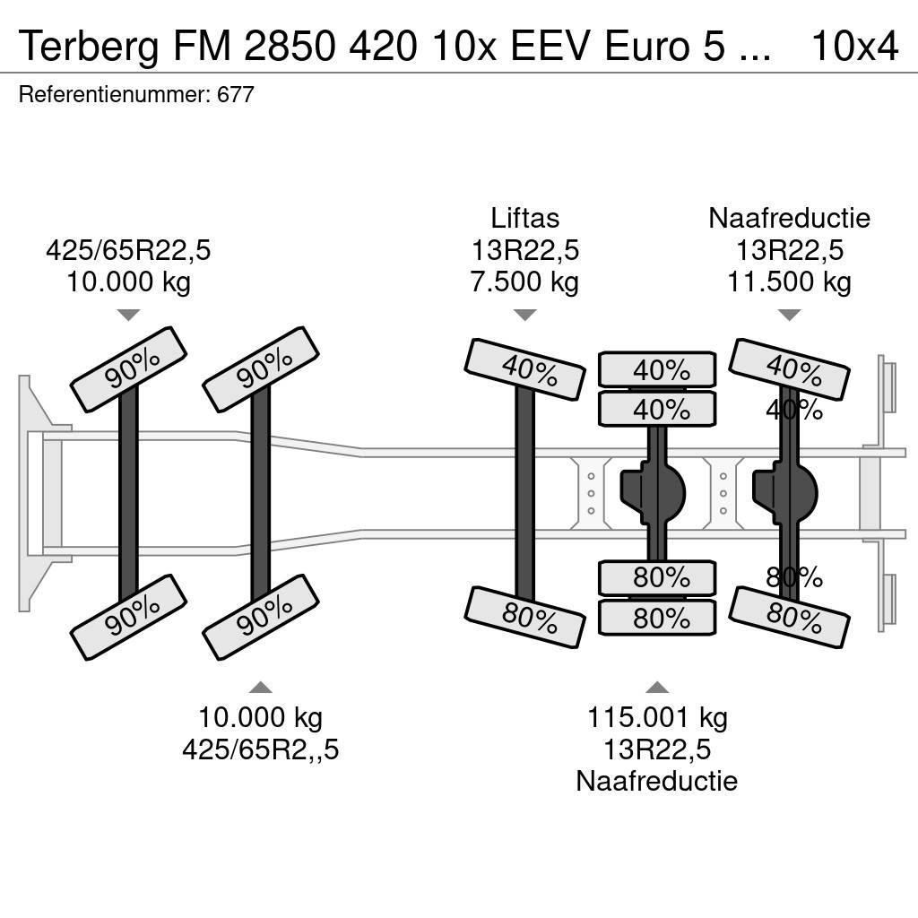 Terberg FM 2850 420 10x EEV Euro 5 Liebherr 15 Kub Mixer N Betoniera