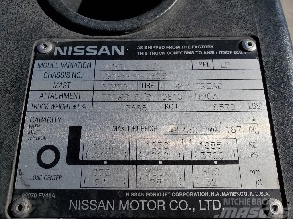 Nissan MCP1F2A25LV Strivuitoare-altele