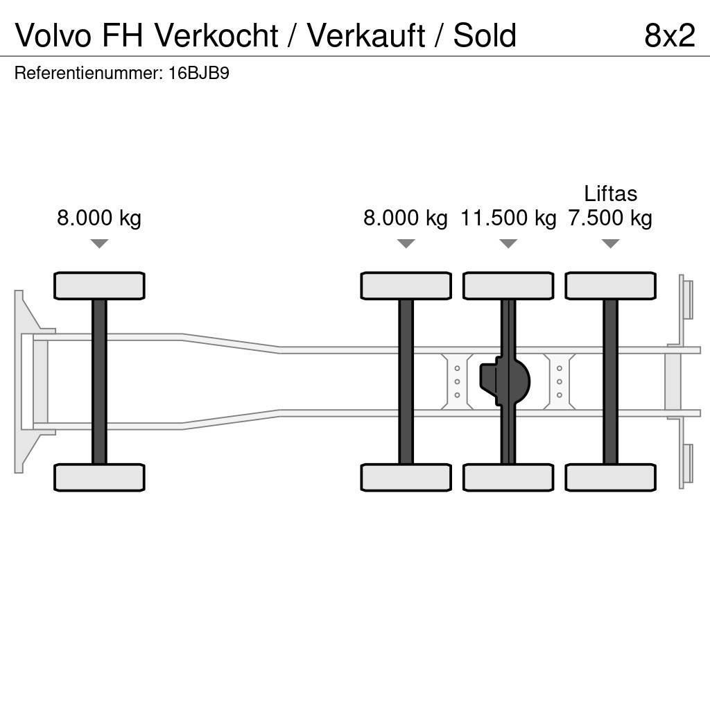 Volvo FH Verkocht / Verkauft / Sold Macara pentru orice teren