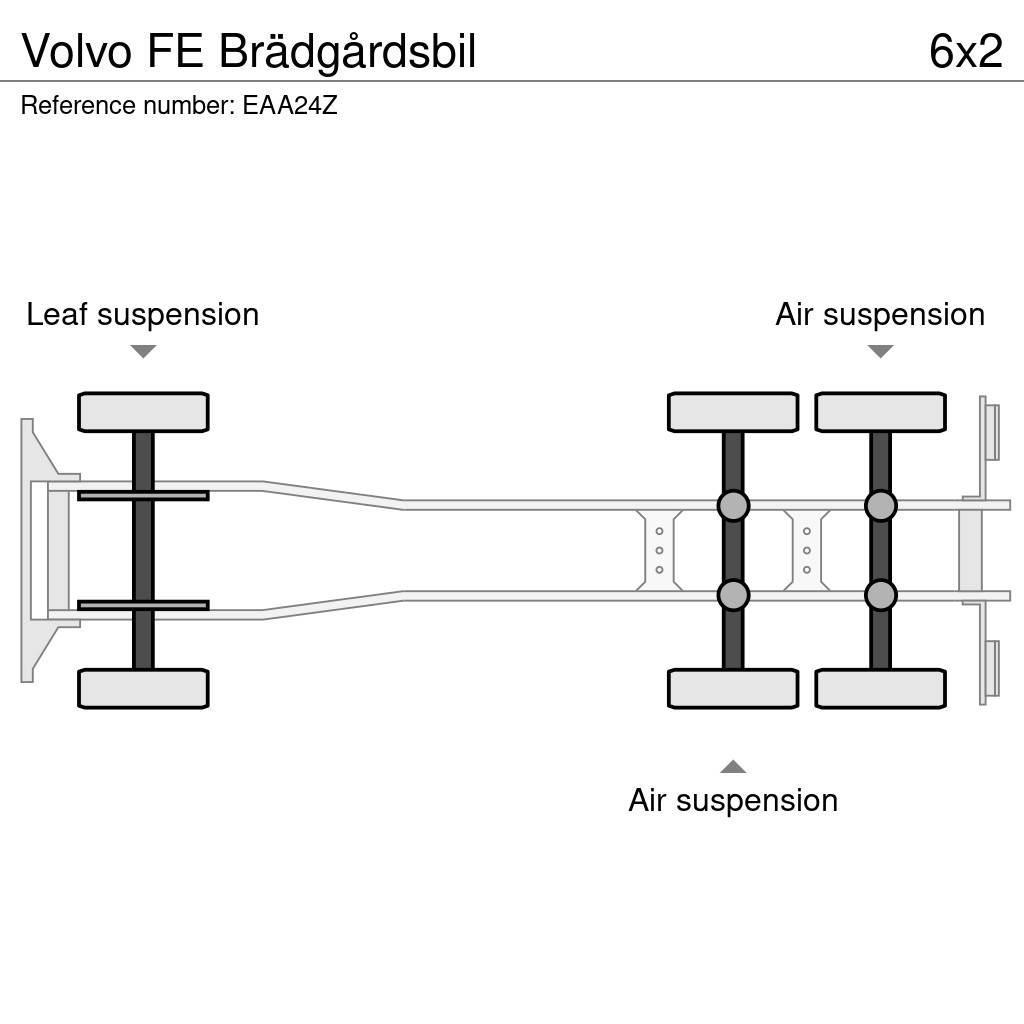 Volvo FE Brädgårdsbil Camioane platforma/prelata