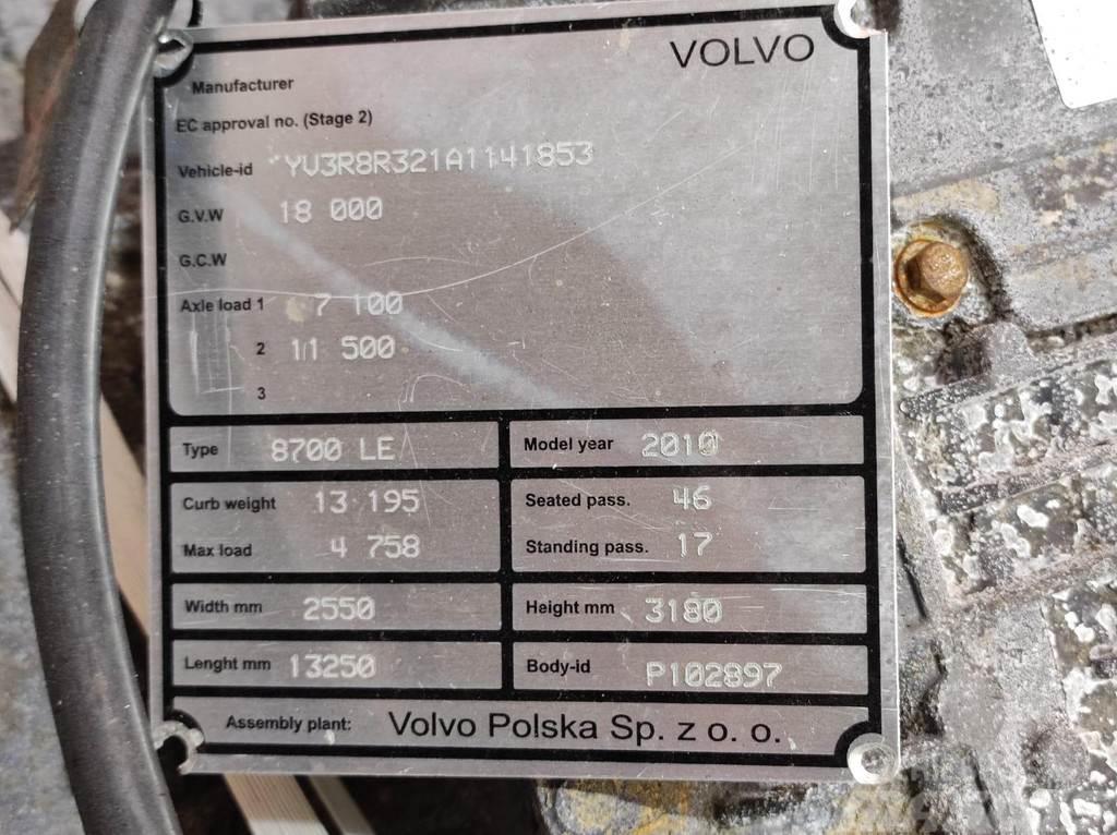 Volvo AT2412C Gearbox / 3190499 Cutii de viteze