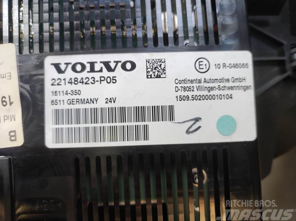 Volvo Display Electronice