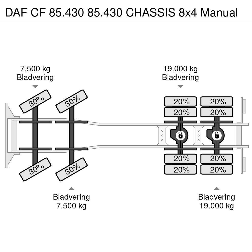 DAF CF 85.430 85.430 CHASSIS 8x4 Manual Camion cabina sasiu