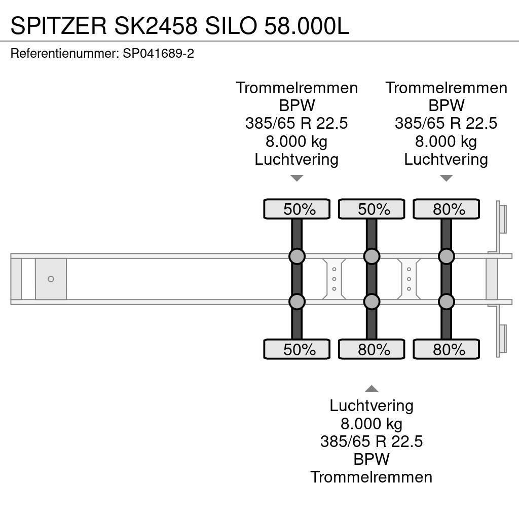 Spitzer SK2458 SILO 58.000L Cisterna semi-remorci