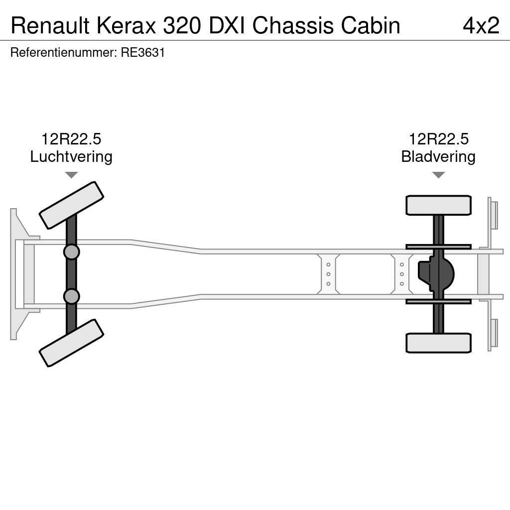 Renault Kerax 320 DXI Chassis Cabin Camion cabina sasiu