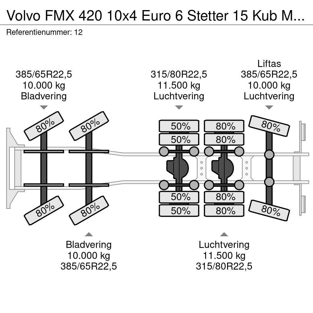 Volvo FMX 420 10x4 Euro 6 Stetter 15 Kub Mixer NL Truck Betoniera
