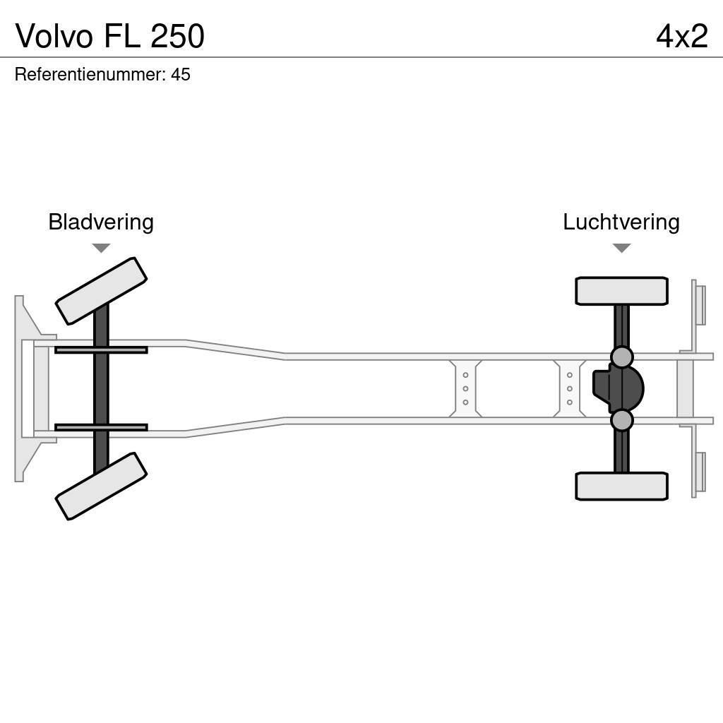 Volvo FL 250 Camioane platforma/prelata