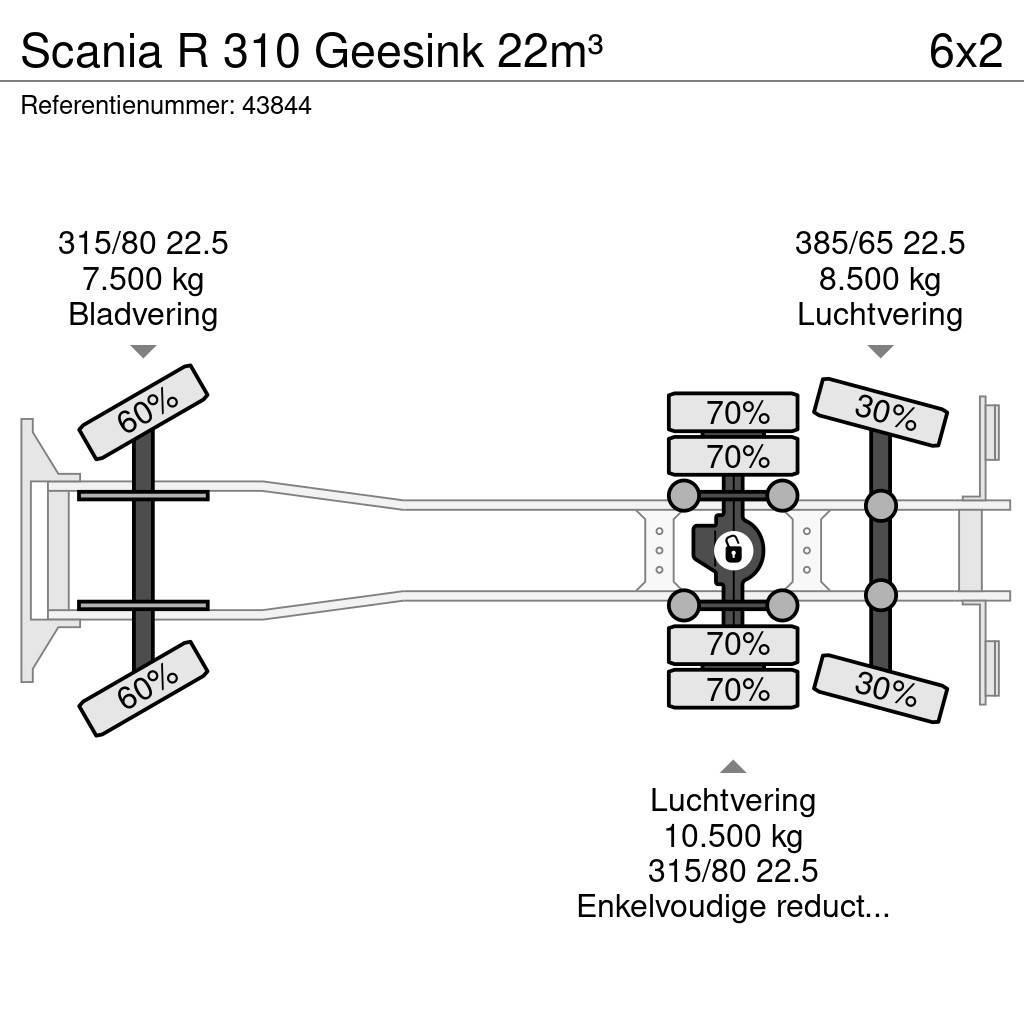 Scania R 310 Geesink 22m³ Camion de deseuri