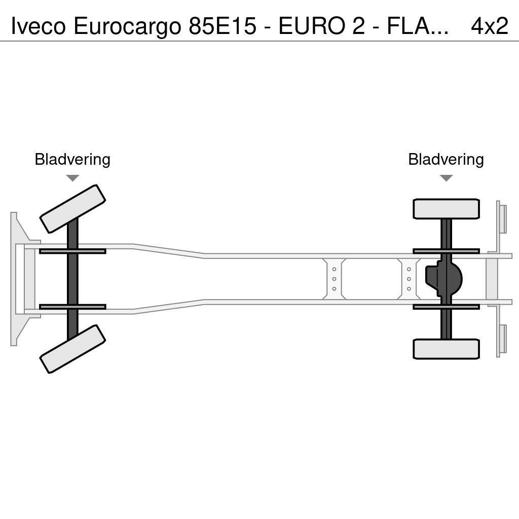 Iveco Eurocargo 85E15 - EURO 2 - FLATBED Camioane platforma/prelata