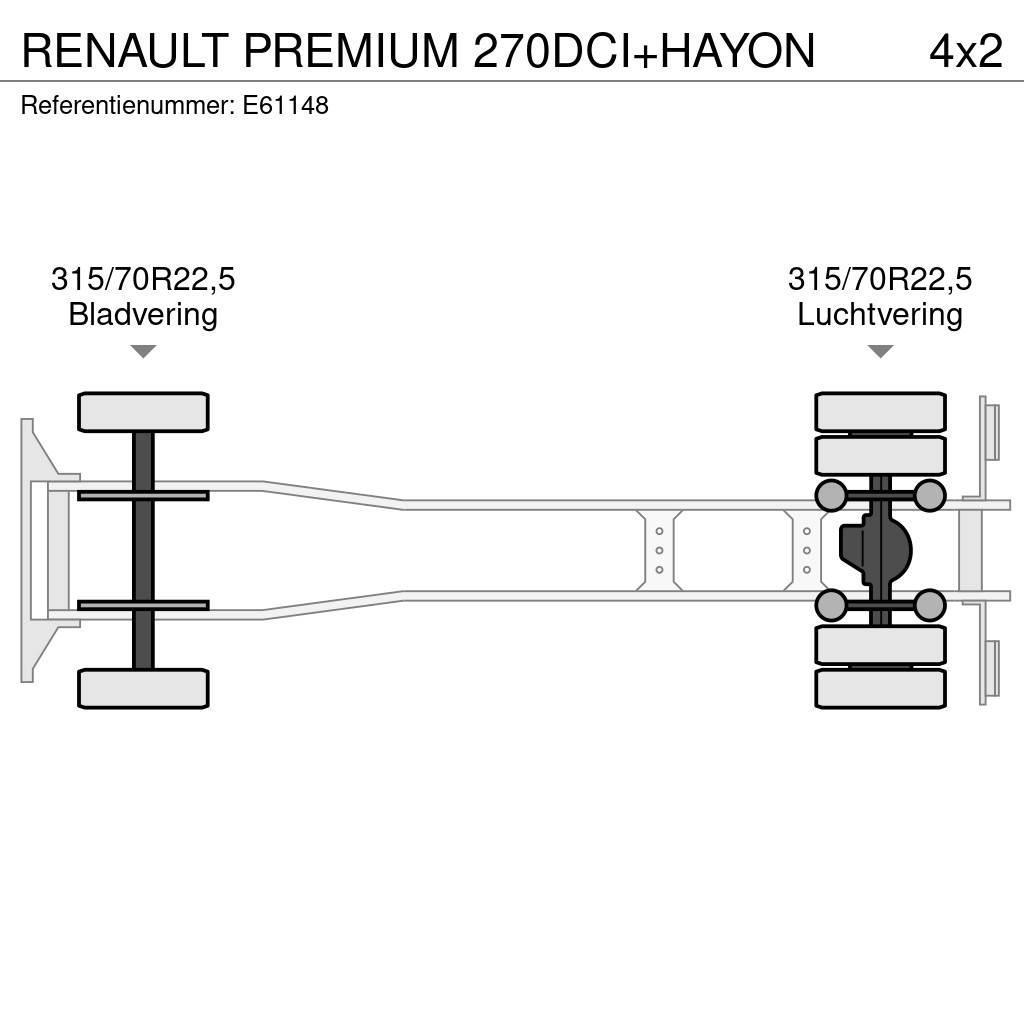 Renault PREMIUM 270DCI+HAYON Camion cu prelata
