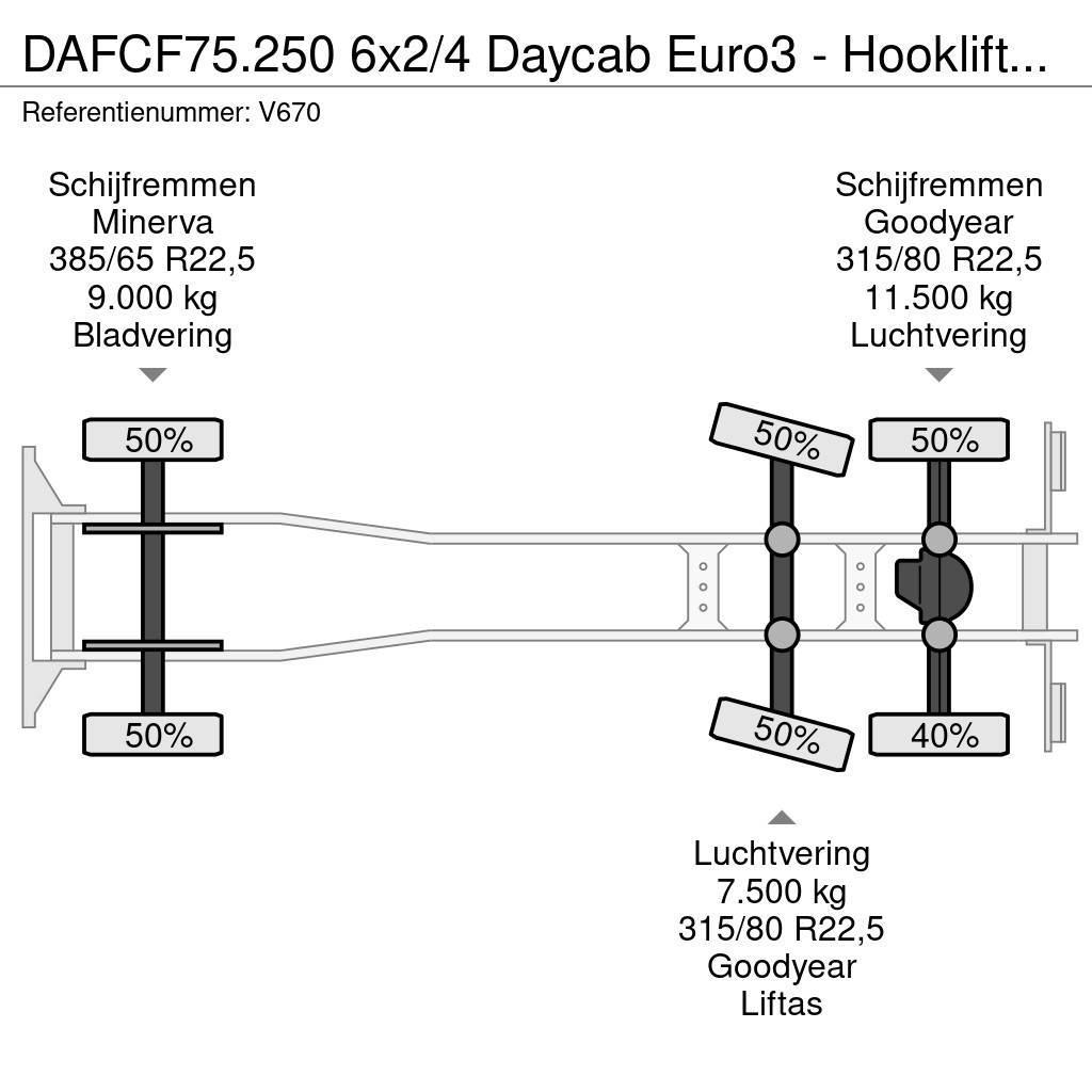 DAF CF75.250 6x2/4 Daycab Euro3 - Hooklift + Crane Hia Camion cu carlig de ridicare