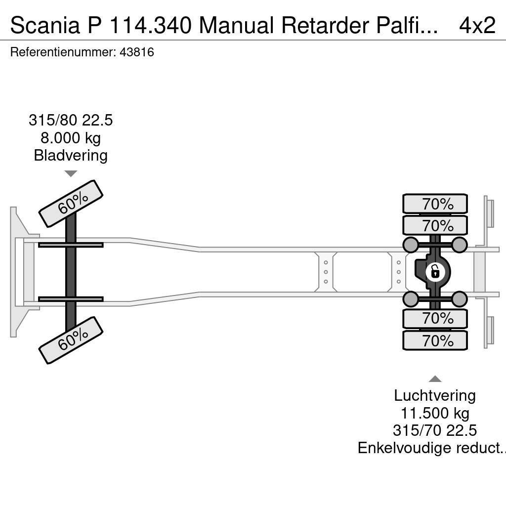 Scania P 114.340 Manual Retarder Palfinger 9,5 Tonmeter l Macara pentru orice teren