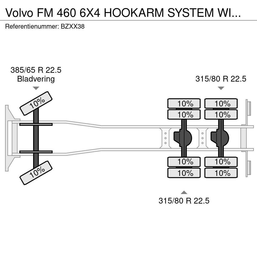 Volvo FM 460 6X4 HOOKARM SYSTEM WITH HMF 2420 K3 CRANE 5 Macara pentru orice teren