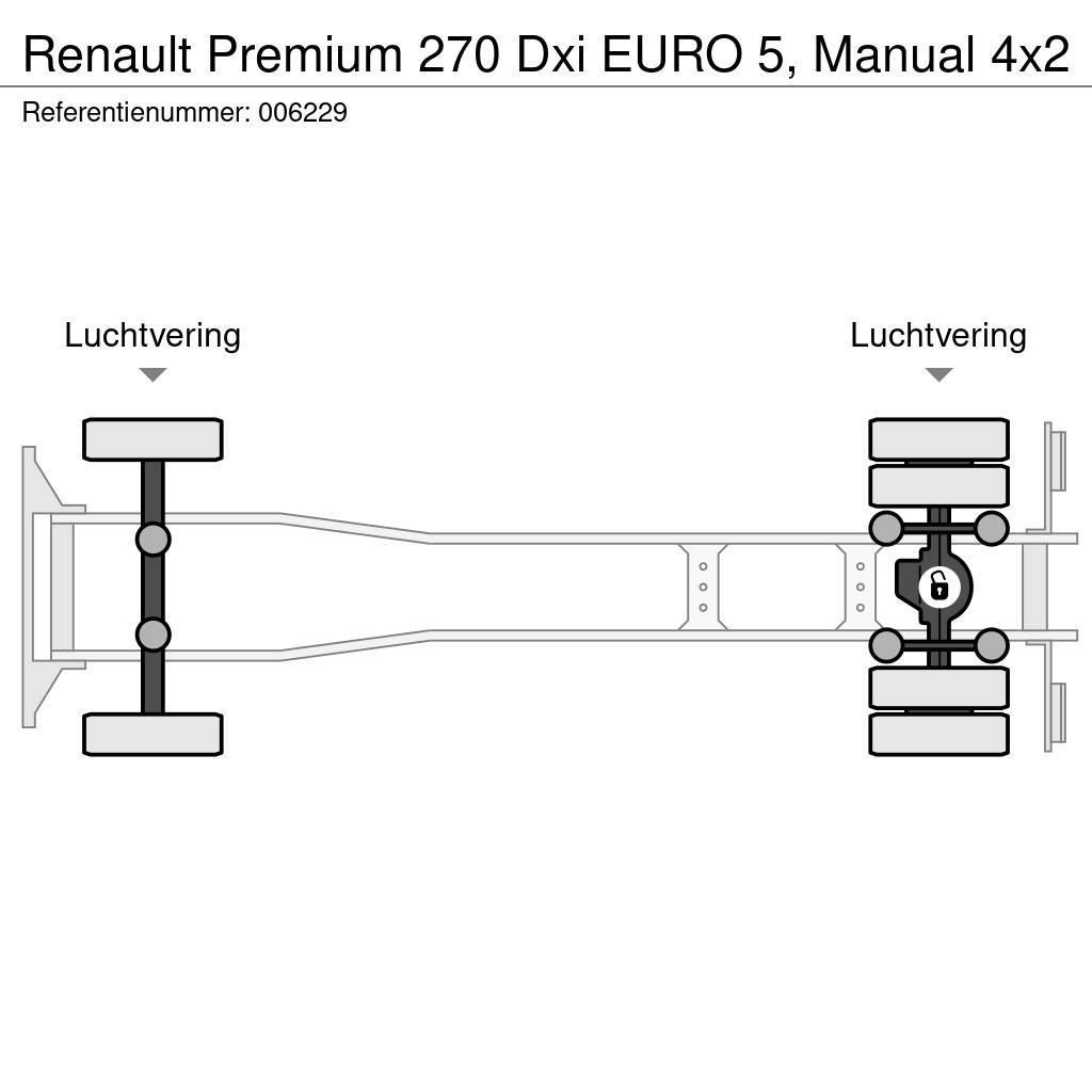 Renault Premium 270 Dxi EURO 5, Manual Camioane platforma/prelata