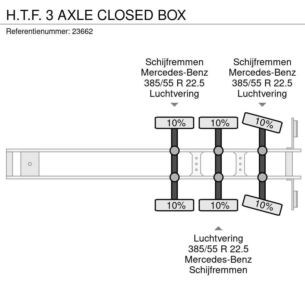  H.T.F. 3 AXLE CLOSED BOX Semi-remorca utilitara