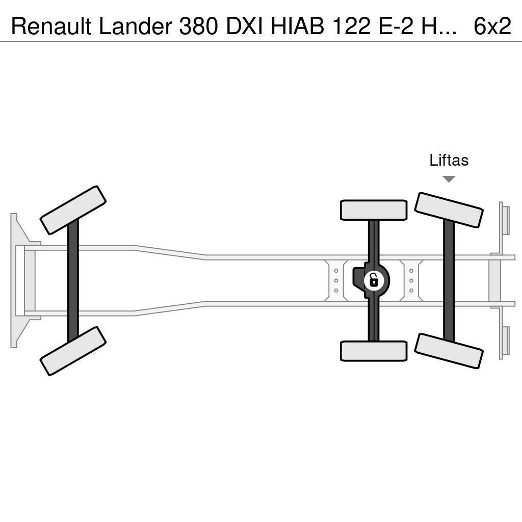 Renault Lander 380 DXI HIAB 122 E-2 HiDuo - REMOTE CONTROL Macara pentru orice teren