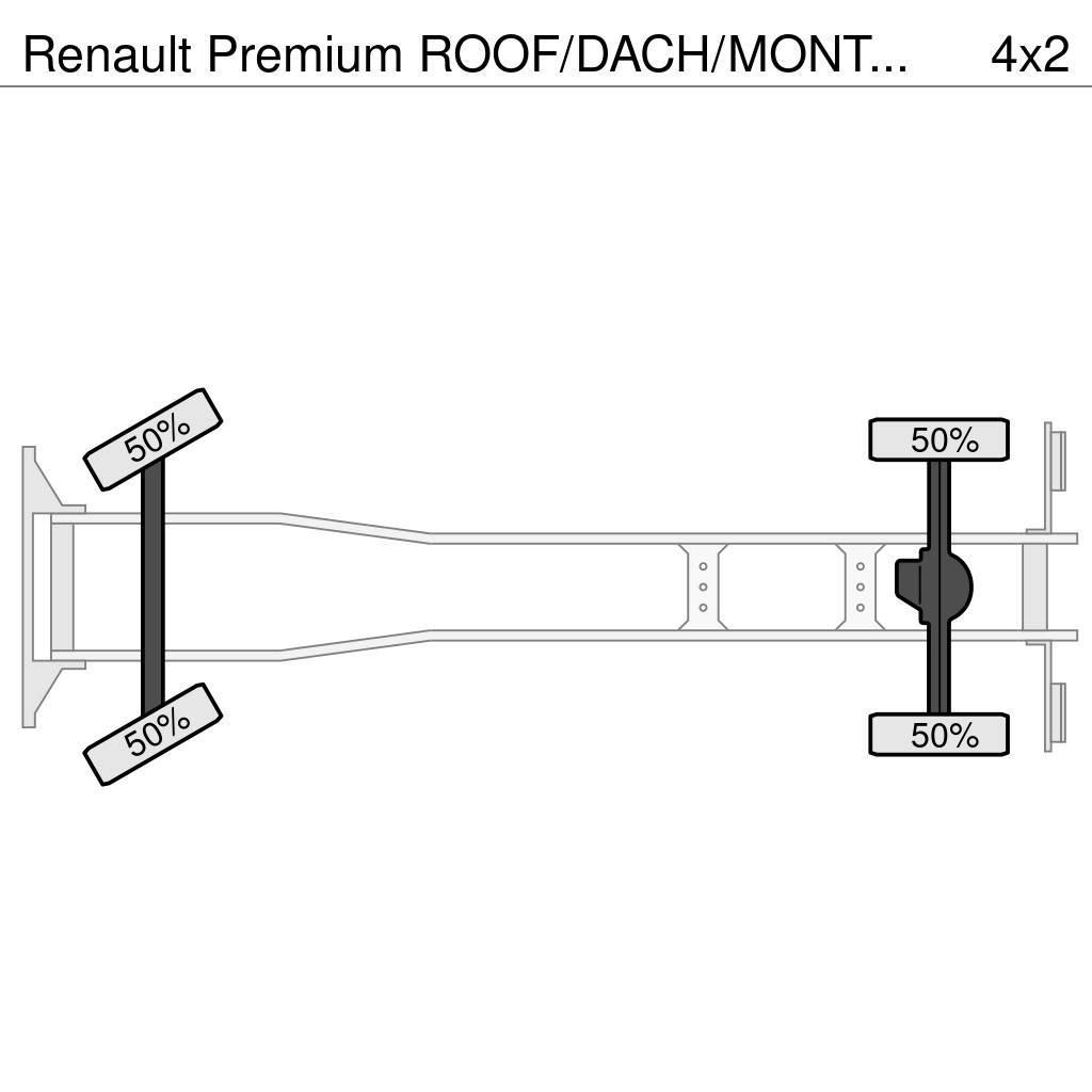 Renault Premium ROOF/DACH/MONTAGE!! CRANE!! HMF 22TM+JIB+L Macara pentru orice teren