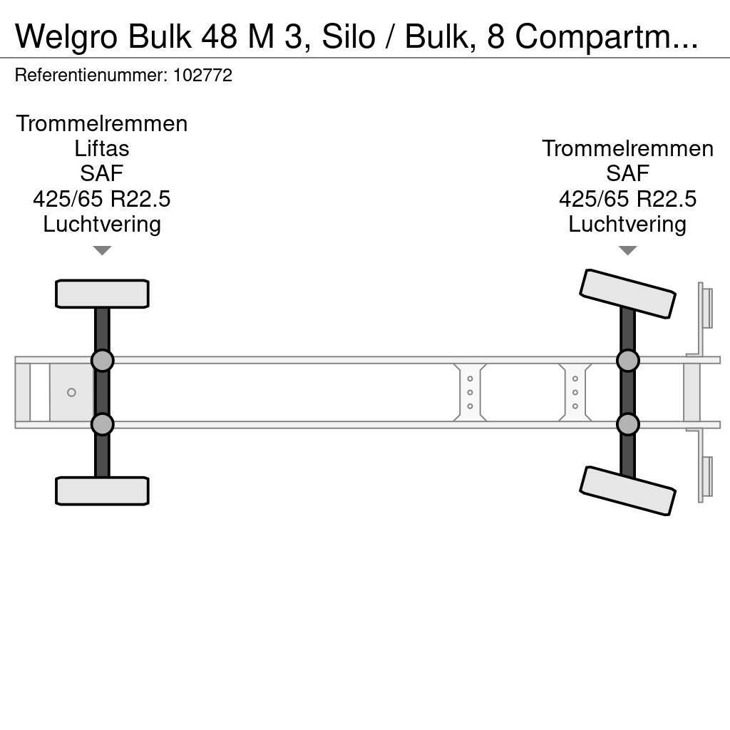 Welgro Bulk 48 M 3, Silo / Bulk, 8 Compartments Cisterna semi-remorci