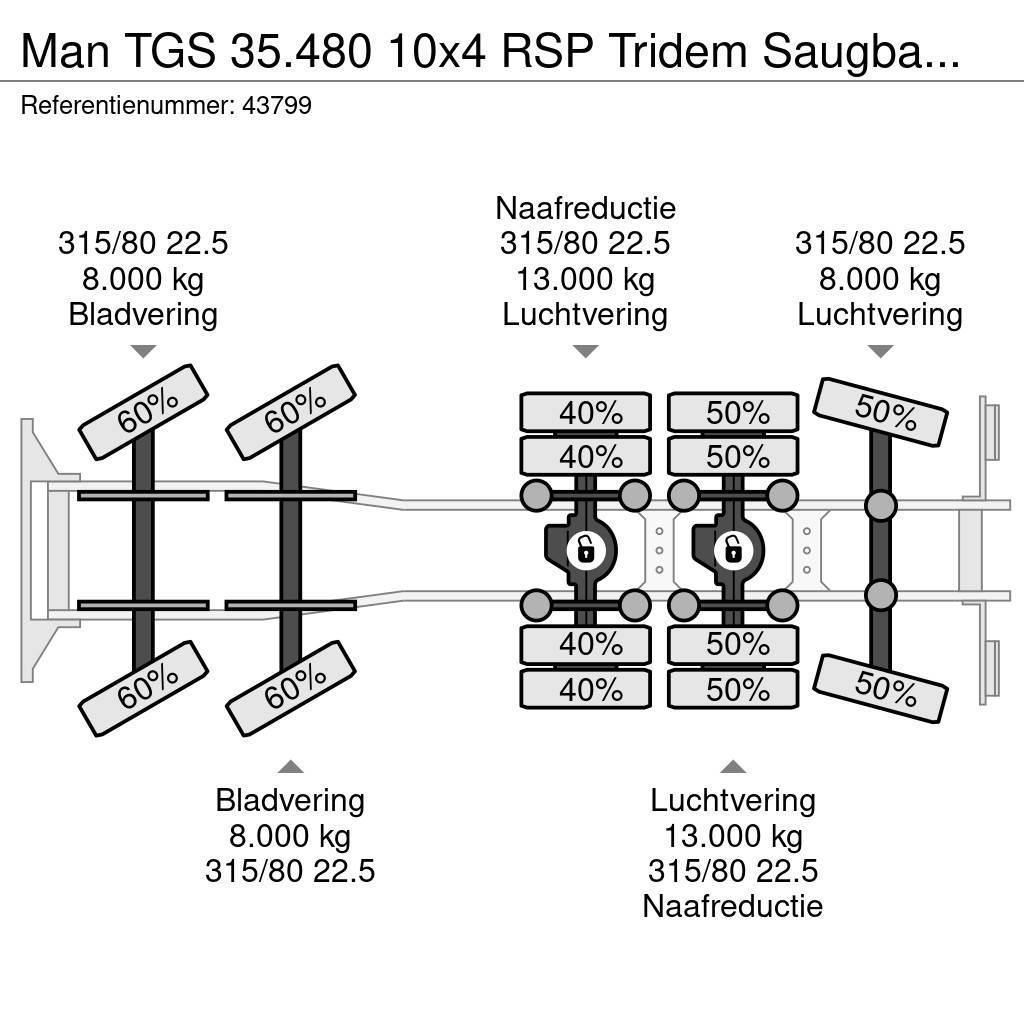 MAN TGS 35.480 10x4 RSP Tridem Saugbagger 10m³ Camion vidanje