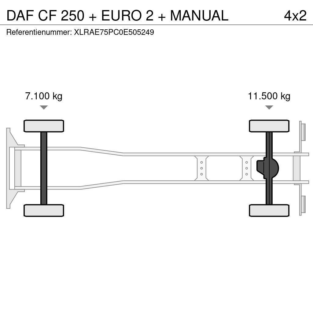 DAF CF 250 + EURO 2 + MANUAL Camion cu incarcator