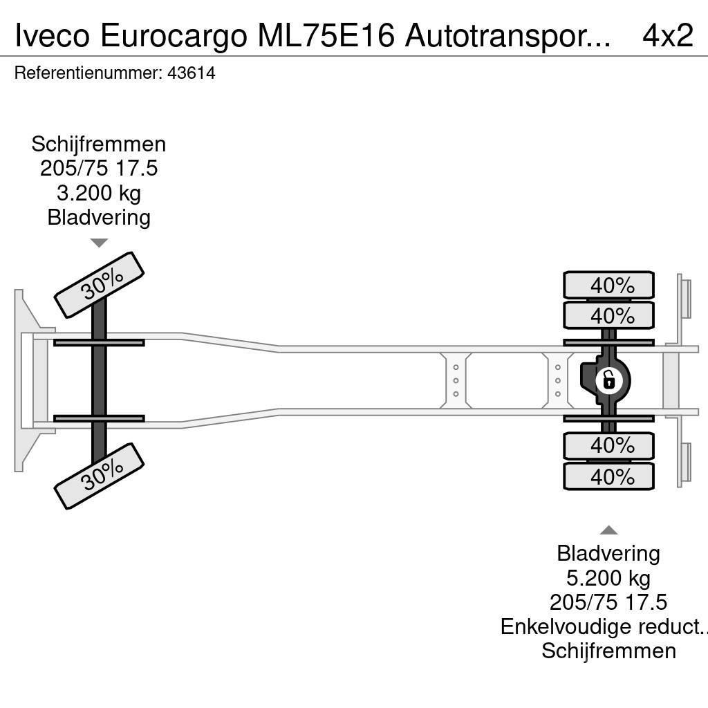 Iveco Eurocargo ML75E16 Autotransporter met oprijrampen Transportatoare vehicule
