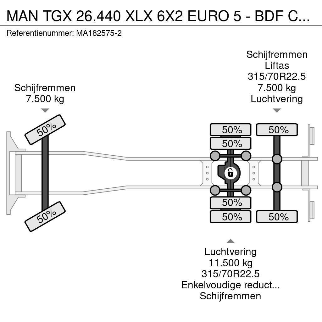 MAN TGX 26.440 XLX 6X2 EURO 5 - BDF CHASSIS + RETARDER Camioane Demontabile
