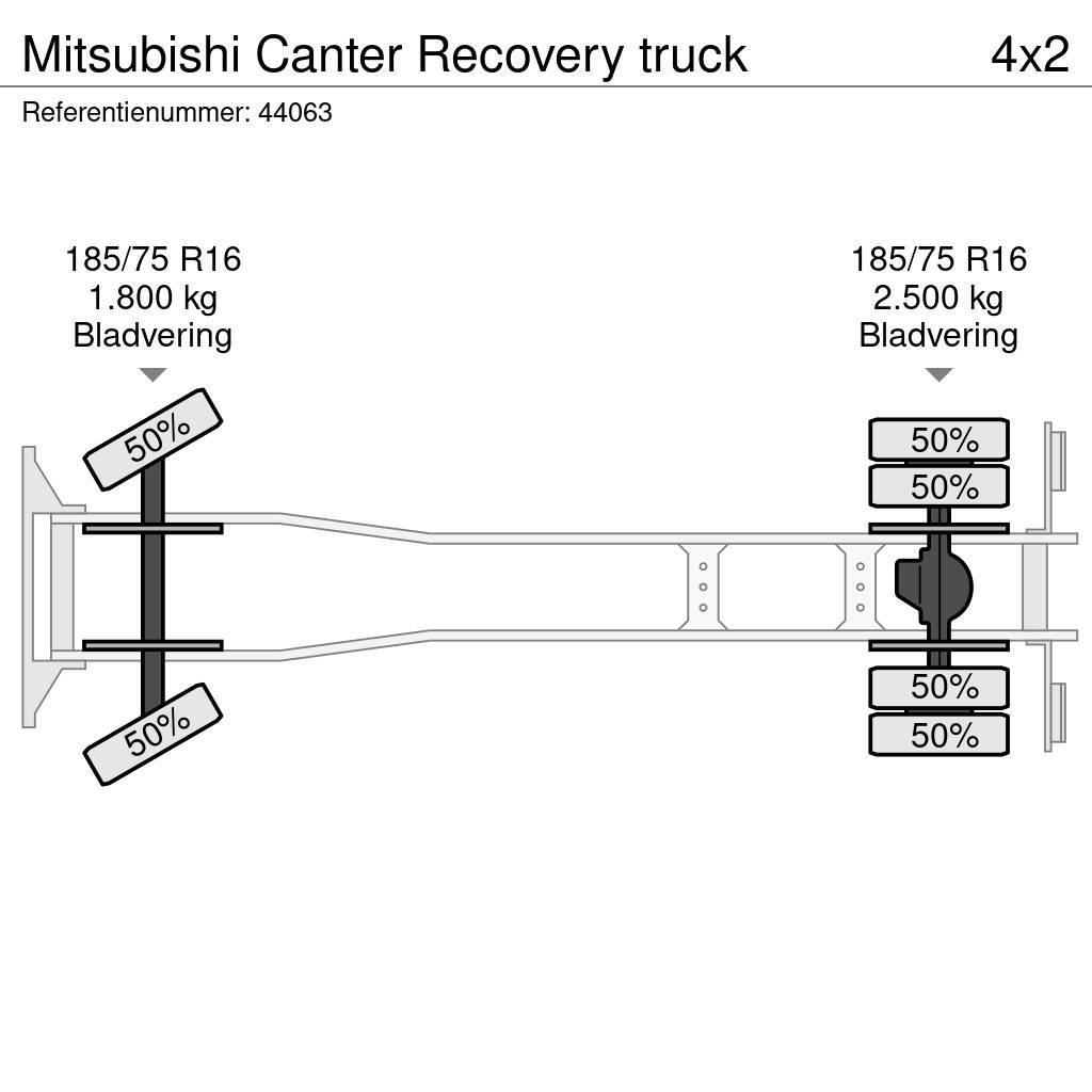 Mitsubishi Canter Recovery truck Vehicule de recuperare