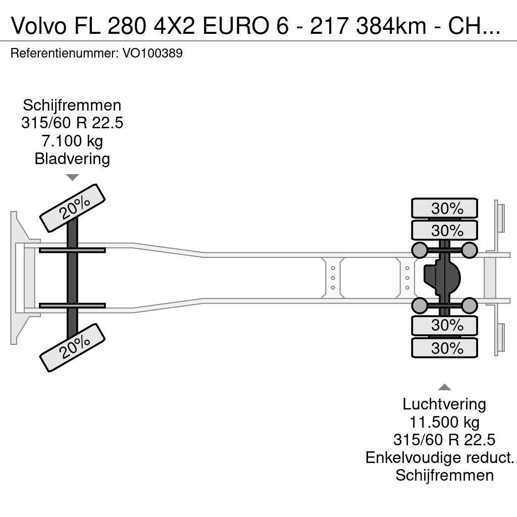 Volvo FL 280 4X2 EURO 6 - 217 384km - CHASSIS + LIFT Camion cabina sasiu