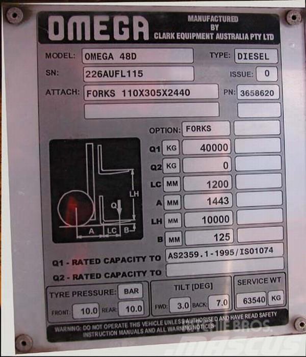 Omega Omega	48D FLT Stivuitoare de containere