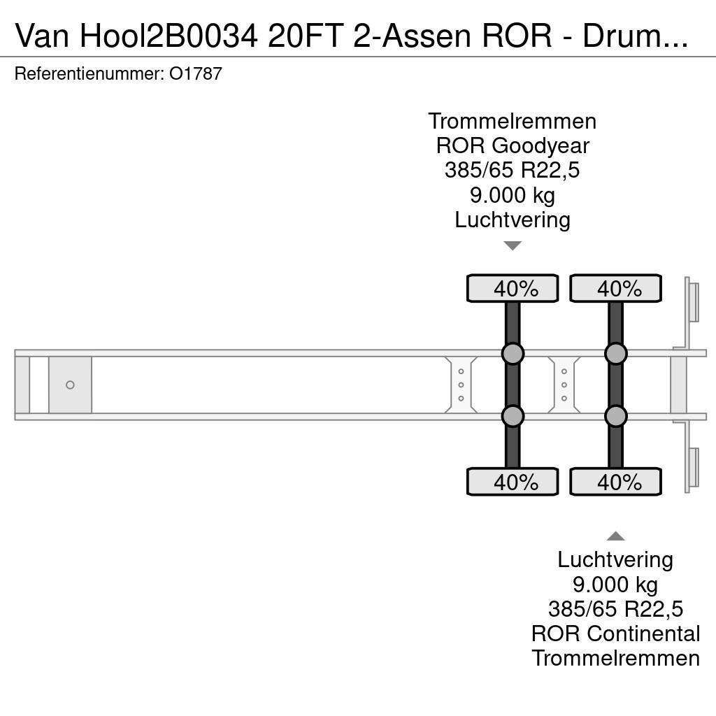 Van Hool 2B0034 20FT 2-Assen ROR - DrumBrakes - Airsuspensi Camion cu semi-remorca cu incarcator
