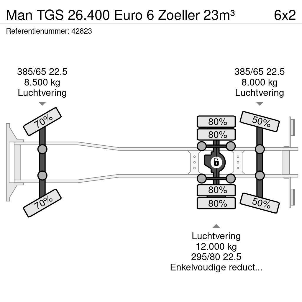 MAN TGS 26.400 Euro 6 Zoeller 23m³ Camion de deseuri