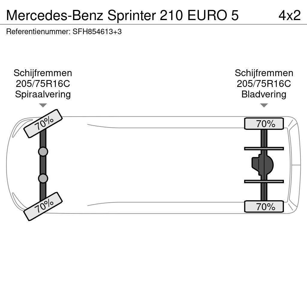 Mercedes-Benz Sprinter 210 EURO 5 Altele