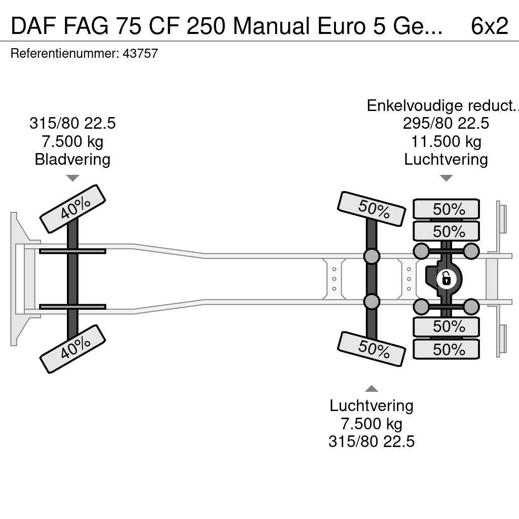 DAF FAG 75 CF 250 Manual Euro 5 Geesink 20m³ Camion de deseuri