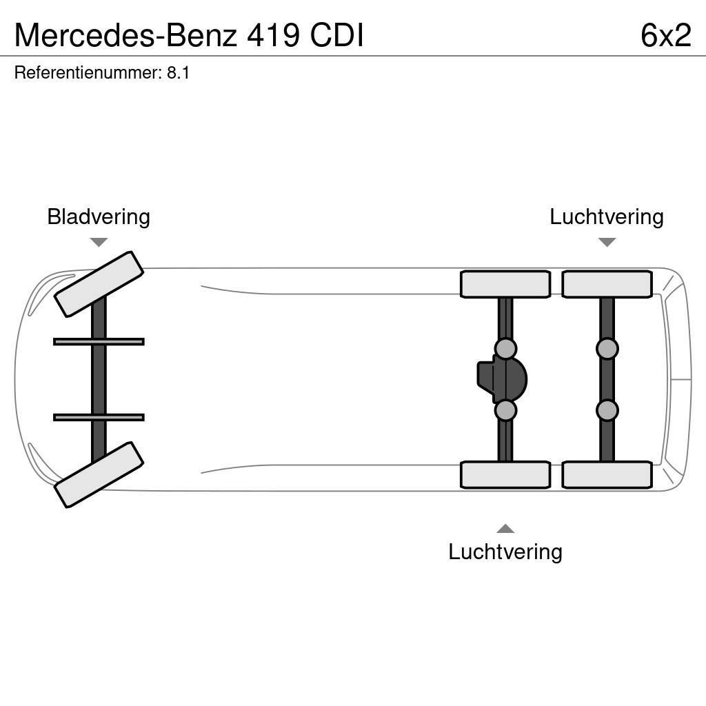 Mercedes-Benz 419 CDI Transportatoare vehicule