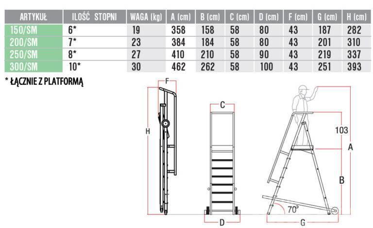 Faraone Faraone 150/SM Ladders and platforms