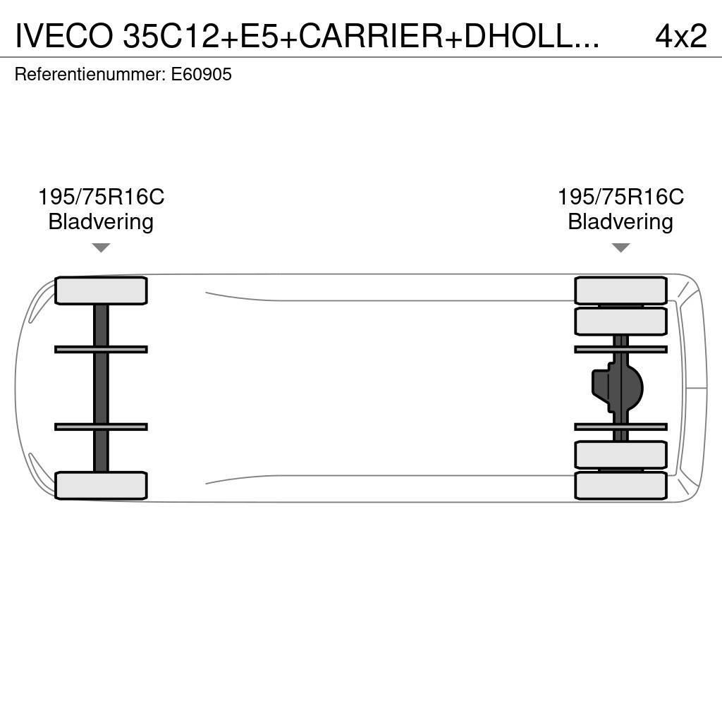 Iveco 35C12+E5+CARRIER+DHOLLANDIA Frigorific