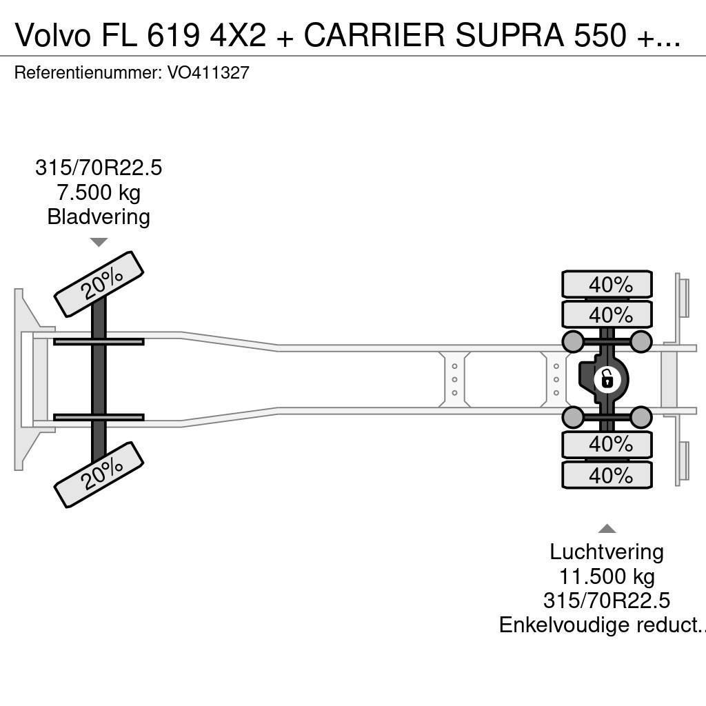 Volvo FL 619 4X2 + CARRIER SUPRA 550 + B.A.R CARGOLIFT Camion cu control de temperatura
