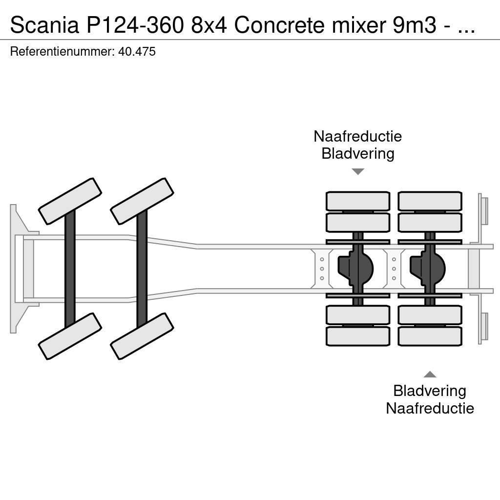 Scania P124-360 8x4 Concrete mixer 9m3 - Full steel - Big Betoniera