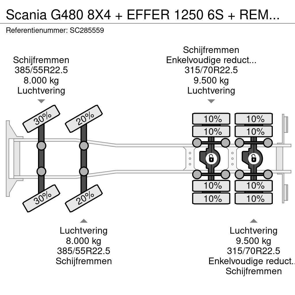 Scania G480 8X4 + EFFER 1250 6S + REMOTE + WINCH - 6+3 EX Macara pentru orice teren