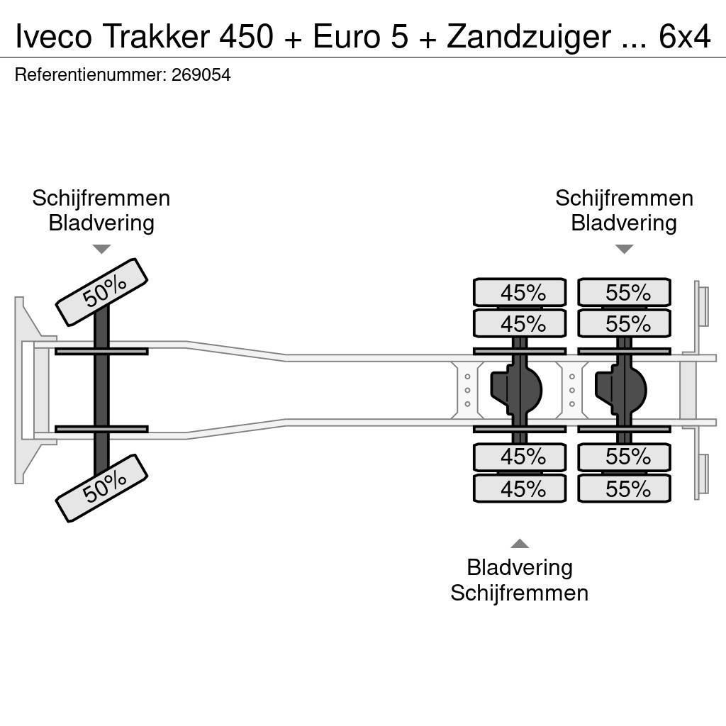 Iveco Trakker 450 + Euro 5 + Zandzuiger + Manual + 6x4 + Camion vidanje
