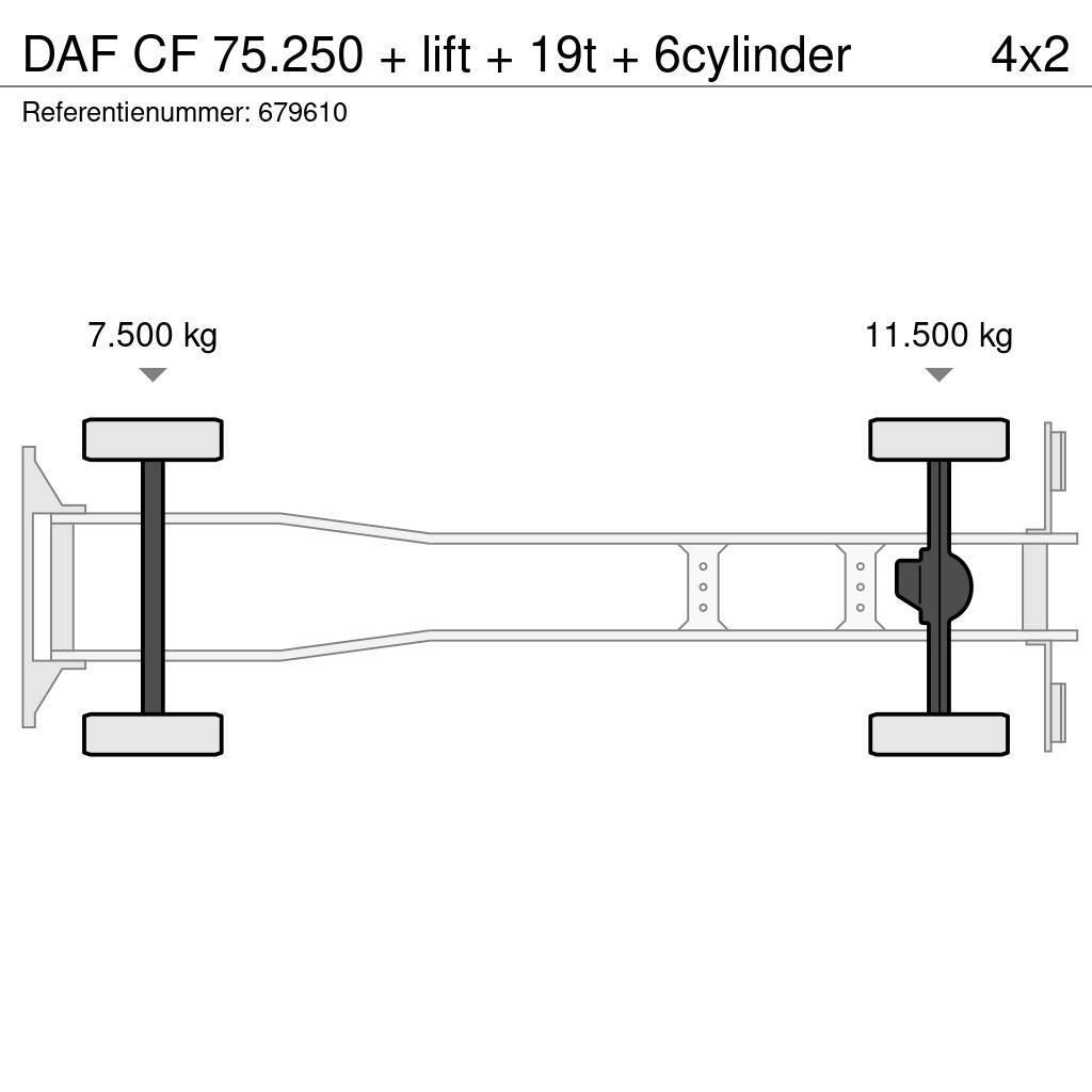 DAF CF 75.250 + lift + 19t + 6cylinder Autocamioane