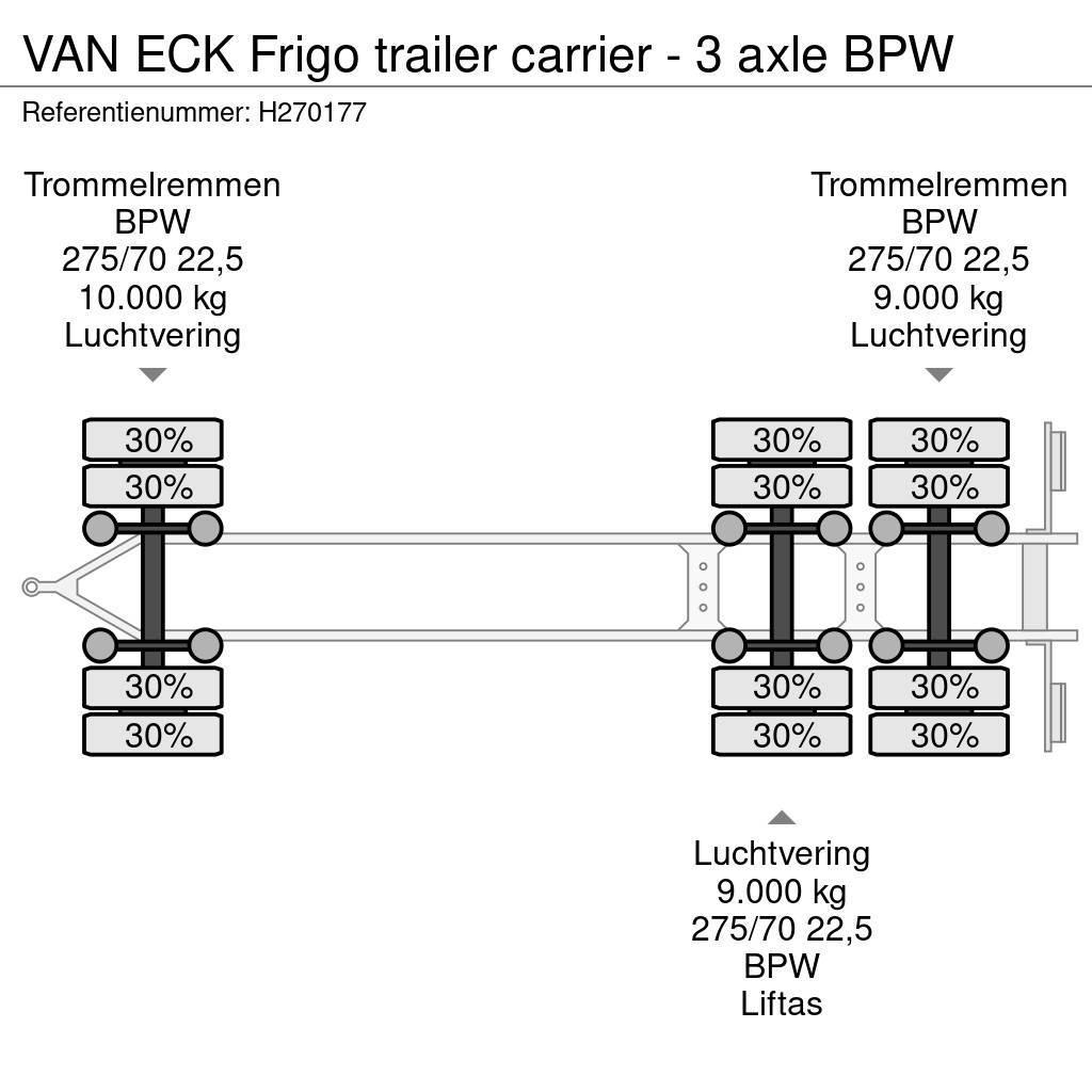 Van Eck Frigo trailer carrier - 3 axle BPW Remorci frigorifice