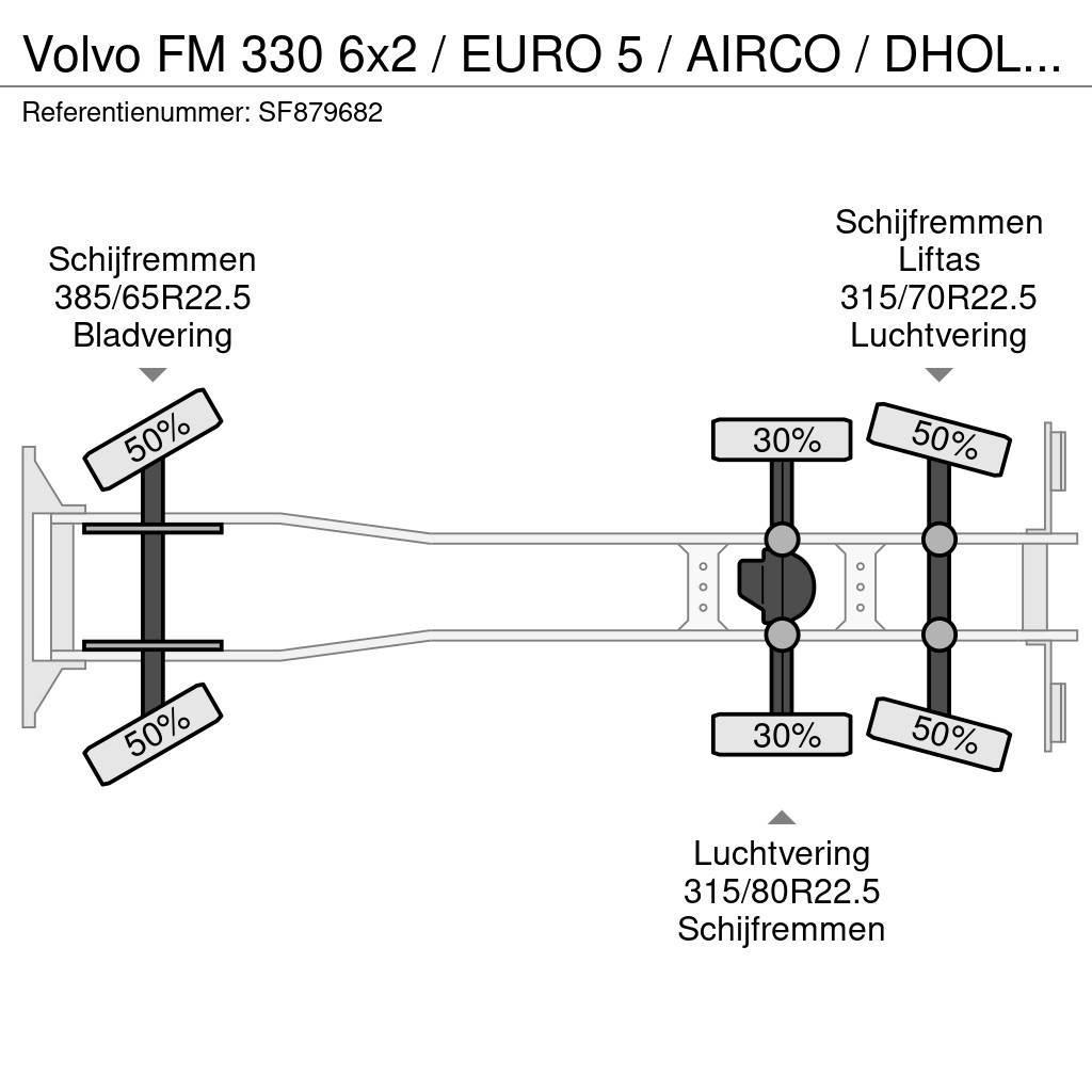 Volvo FM 330 6x2 / EURO 5 / AIRCO / DHOLLANDIA 2500kg / Camion cu prelata