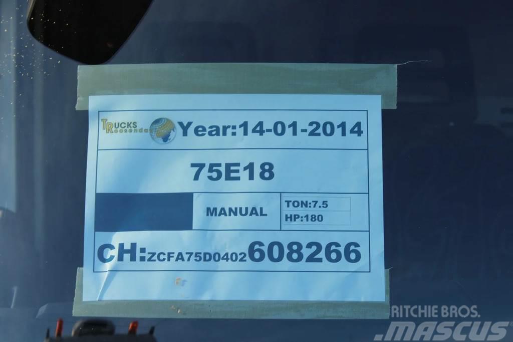 Iveco Eurocargo 75e18 + EURO 5 eev + manual + BE apk 07- Autocamioane