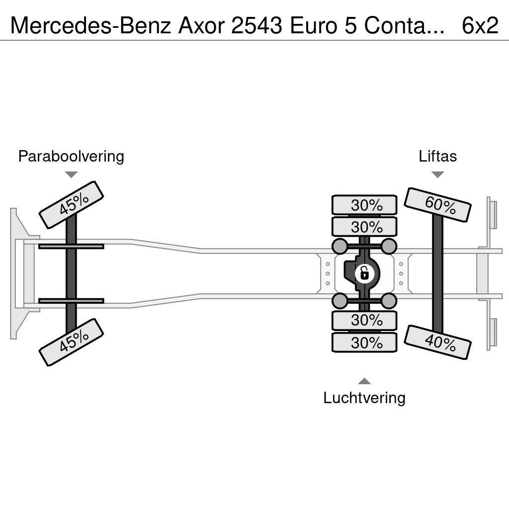 Mercedes-Benz Axor 2543 Euro 5 Container Kraan HMF Camion cu carlig de ridicare
