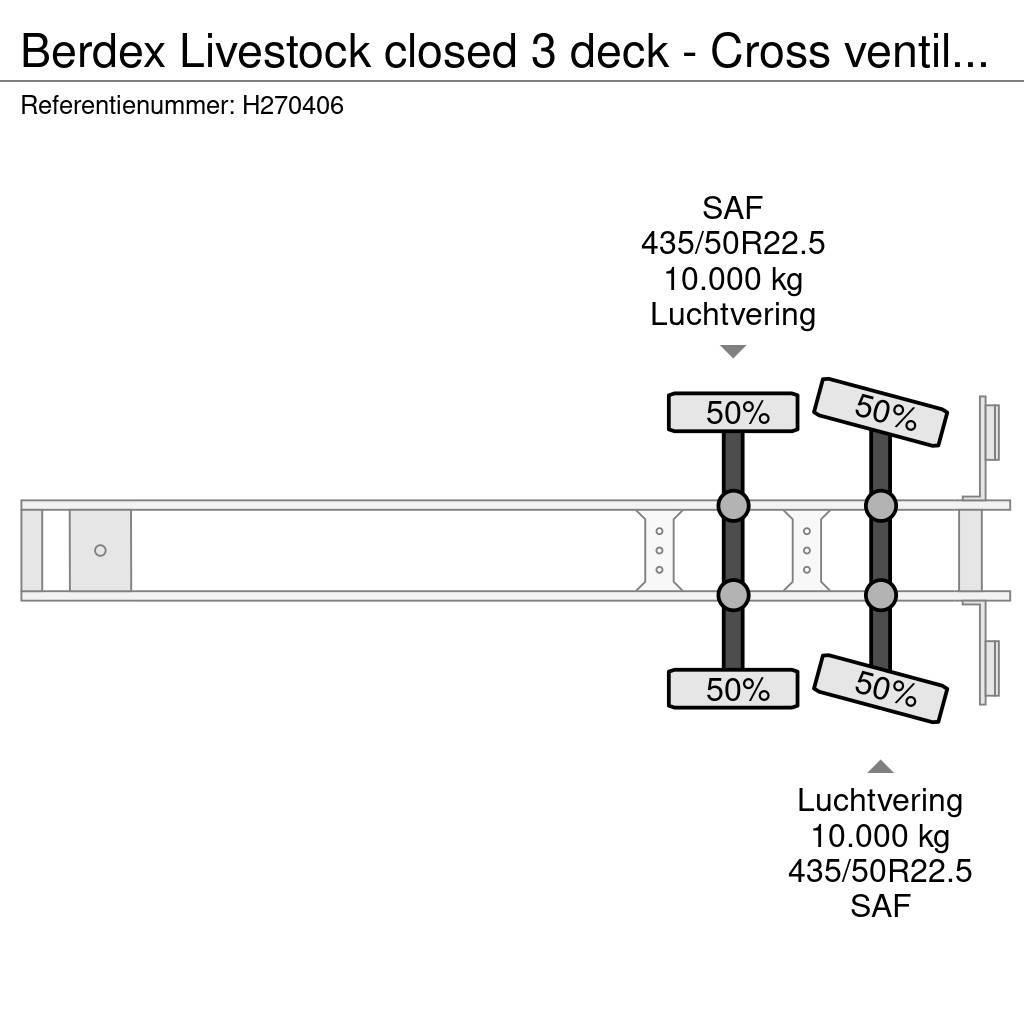 Berdex Livestock closed 3 deck - Cross ventilated Semi-remorci transport animale